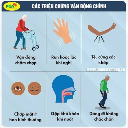 Bệnh Parkinson: Dấu Hiệu, Điều Trị và Giải Pháp Tài Chính Dài Hạn